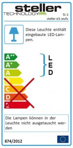 Label für Energieverbrauchskennzeichnung